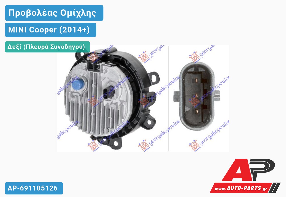 Προβολέας Ομίχλης LED (HELLA) Δεξιός MINI Cooper (2014+)