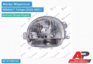 Ανταλλακτικό μπροστινό φανάρι (φως) - RENAULT Twingo (2000-2007) - Αριστερό (πλευρά οδηγού)