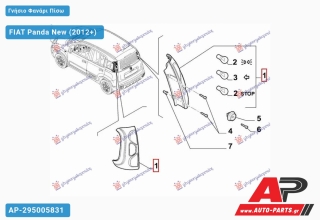 Γνήσιο Φανάρι Πίσω (CROSS) (MARELLI) FIAT Panda New (2012+) - Δεξί