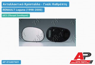 Κρύσταλλο Καθρέφτη (CONVEX Glass) (Δεξί) RENAULT Laguna (1998-2000)